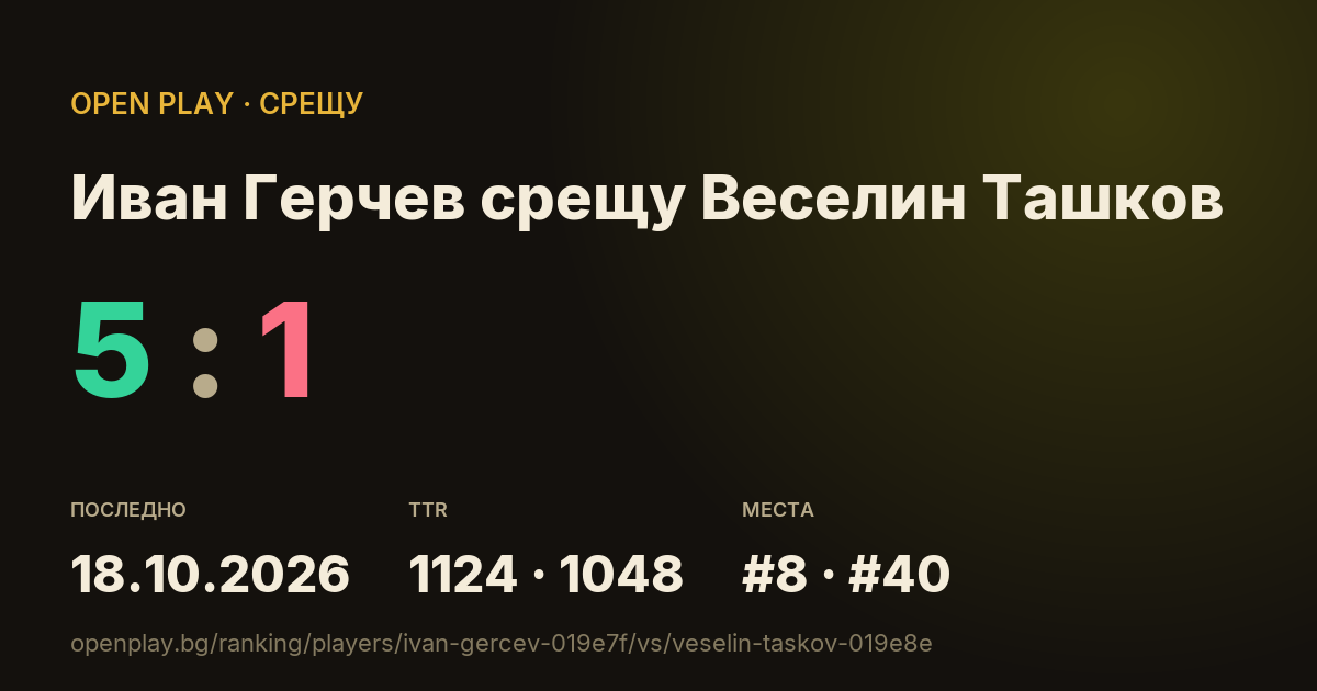 Иван Герчев срещу Веселин Ташков в OPEN PLAY