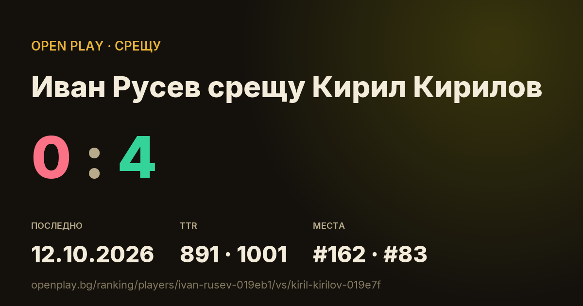 Иван Русев срещу Кирил Кирилов в OPEN PLAY