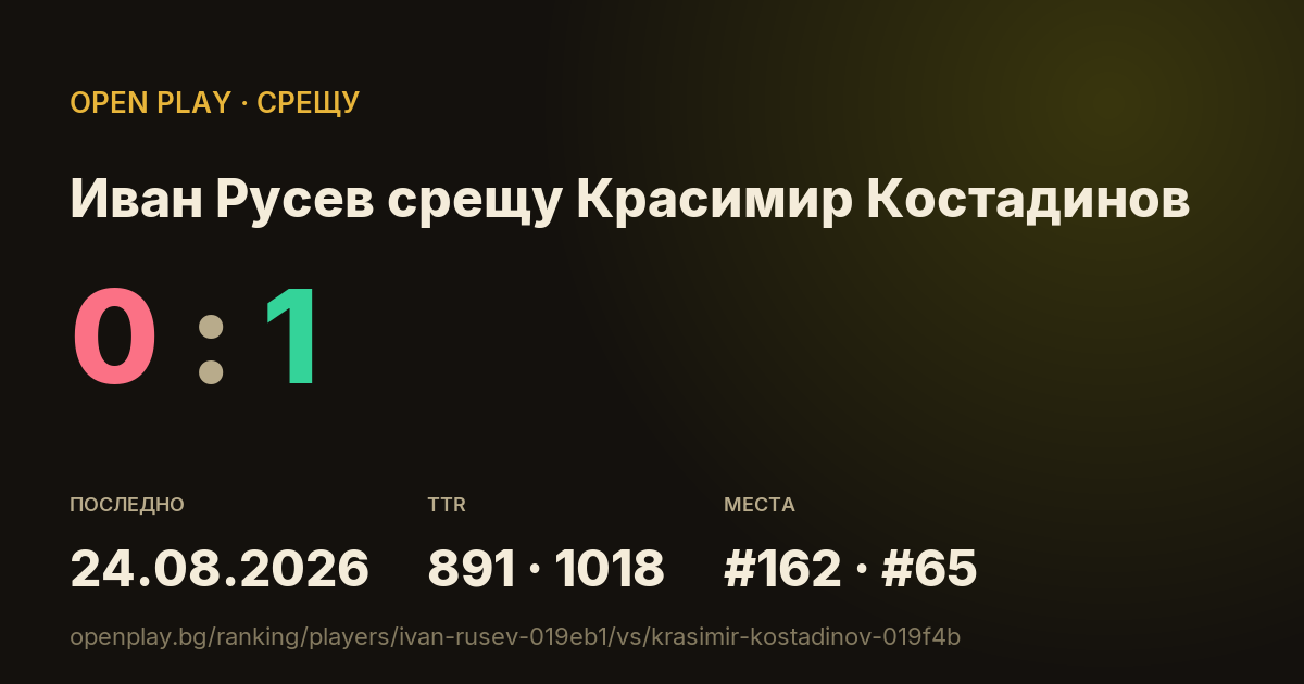 Иван Русев срещу Красимир Костадинов в OPEN PLAY