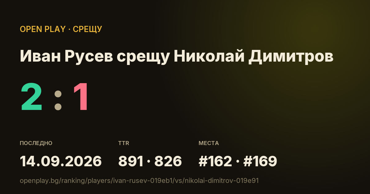 Иван Русев срещу Николай Димитров в OPEN PLAY