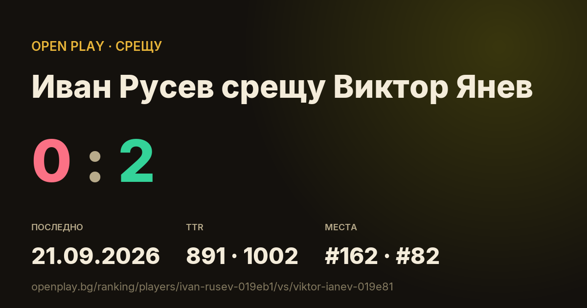 Иван Русев срещу Виктор Янев в OPEN PLAY