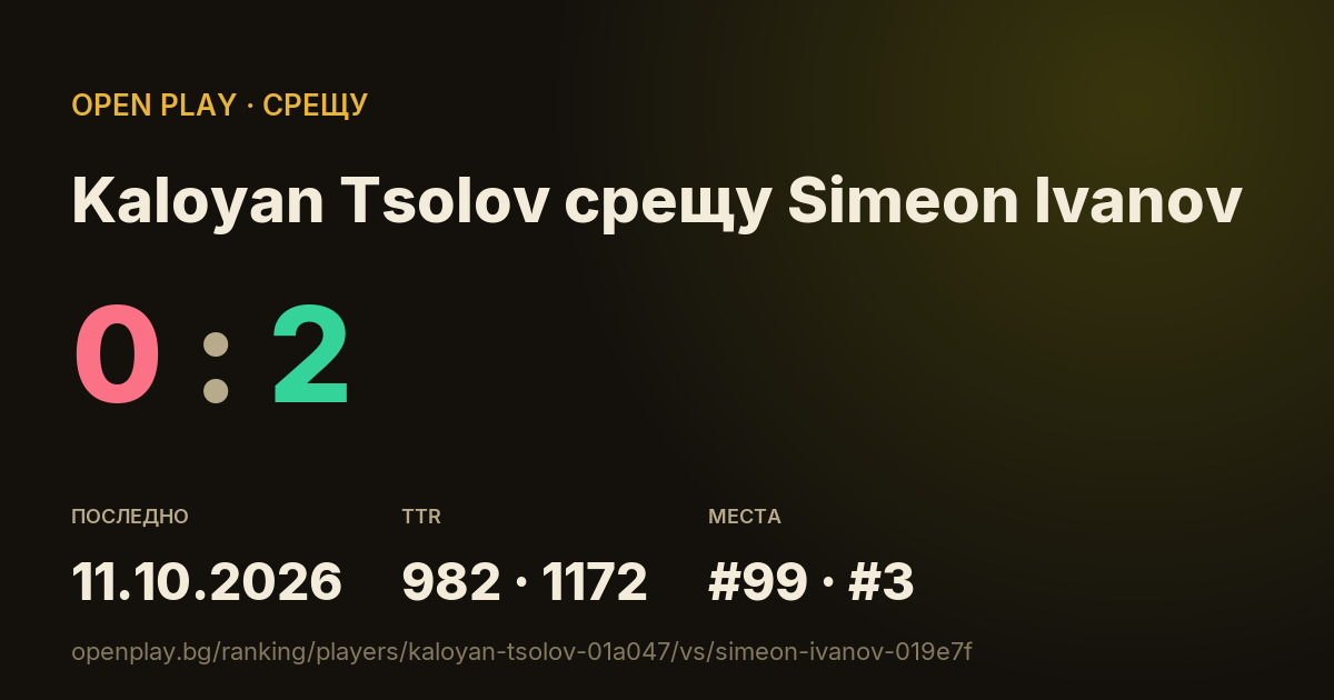 Kaloyan Tsolov срещу Simeon Ivanov в OPEN PLAY