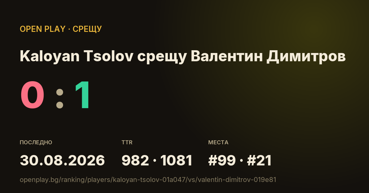 Kaloyan Tsolov срещу Валентин Димитров в OPEN PLAY