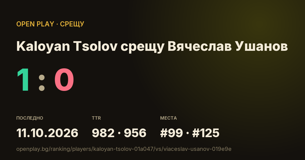 Kaloyan Tsolov срещу Вячеслав Ушанов в OPEN PLAY