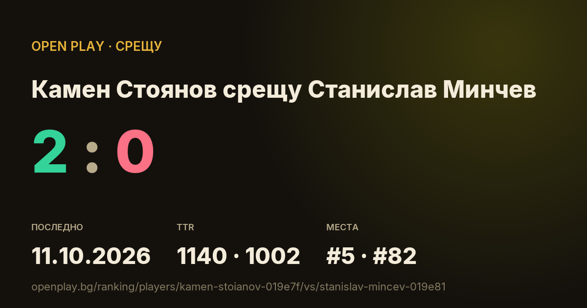 Камен Стоянов срещу Станислав Минчев в OPEN PLAY