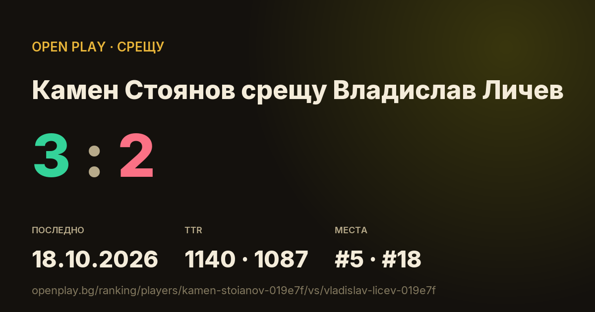 Камен Стоянов срещу Владислав Личев в OPEN PLAY