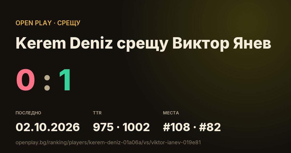 Kerem Deniz срещу Виктор Янев в OPEN PLAY