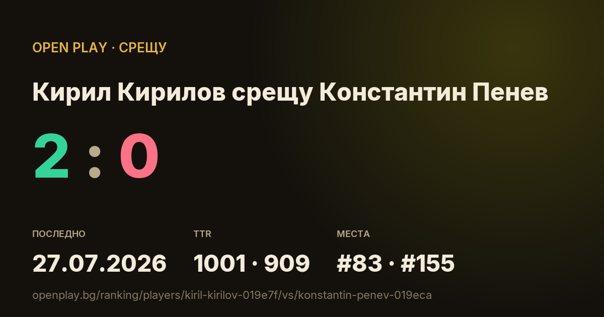 Кирил Кирилов срещу Константин Пенев в OPEN PLAY