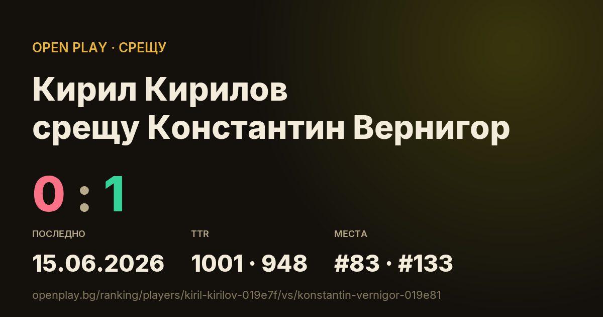 Кирил Кирилов срещу Константин Вернигор в OPEN PLAY