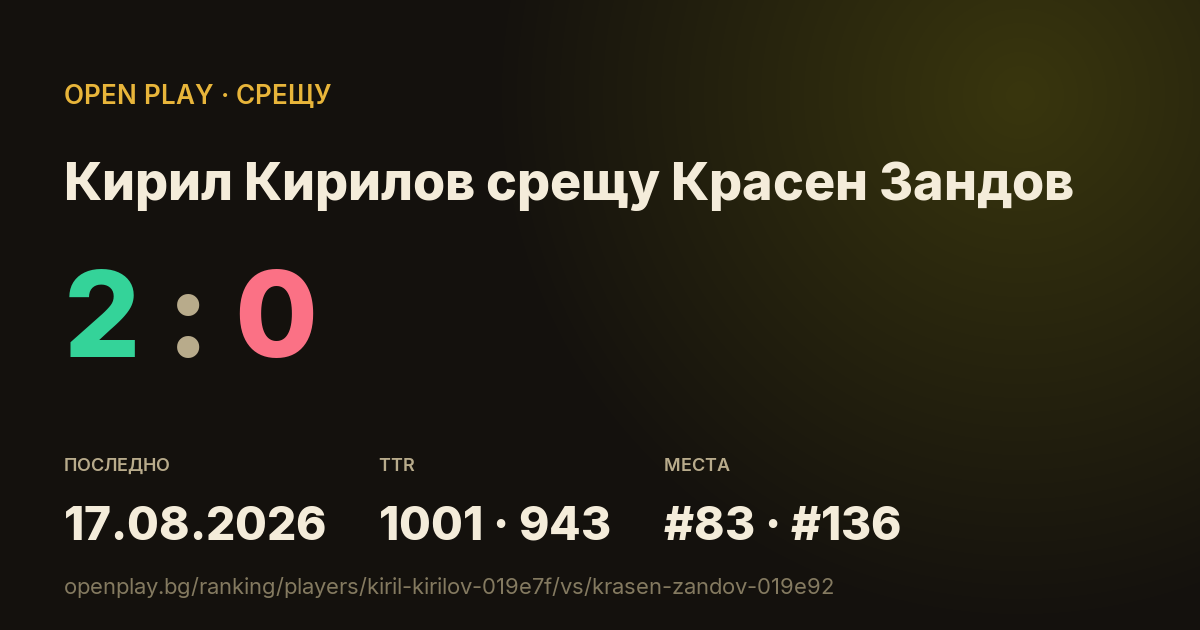Кирил Кирилов срещу Красен Зандов в OPEN PLAY