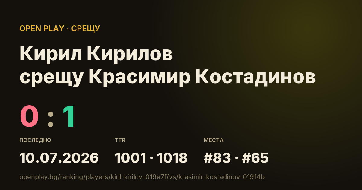 Кирил Кирилов срещу Красимир Костадинов в OPEN PLAY