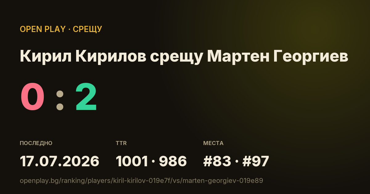 Кирил Кирилов срещу Мартен Георгиев в OPEN PLAY
