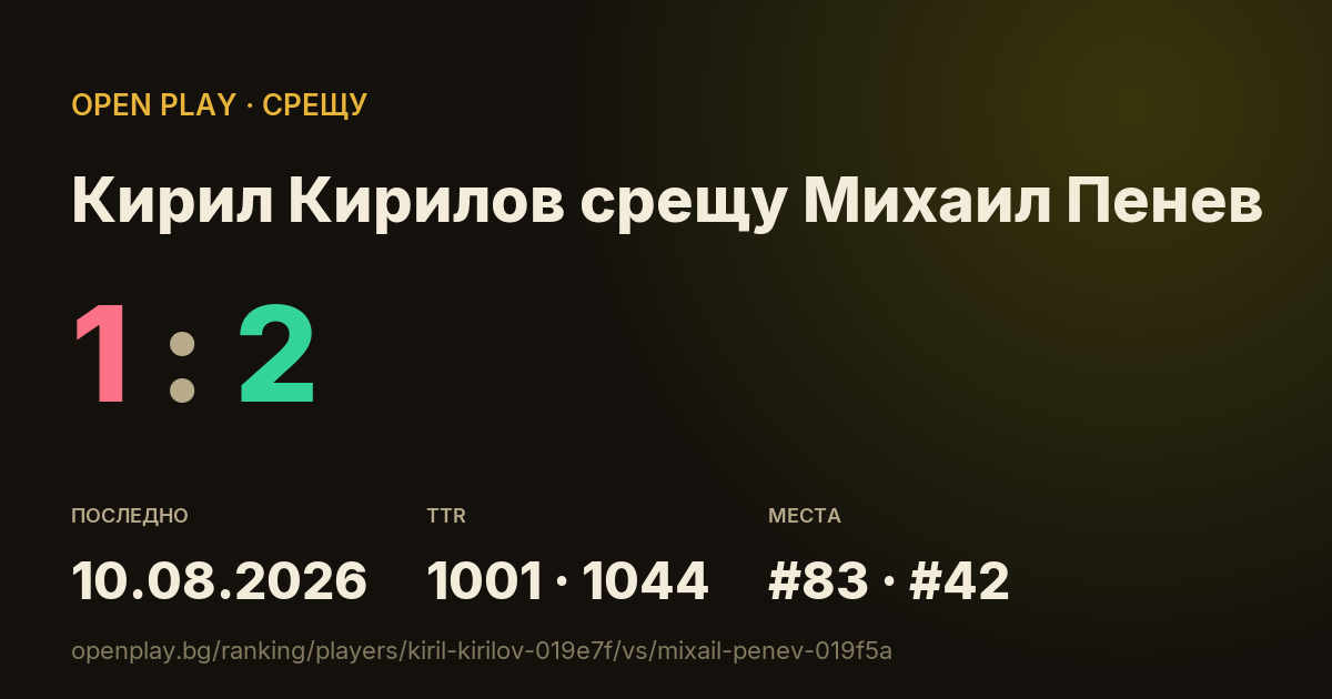 Кирил Кирилов срещу Михаил Пенев в OPEN PLAY