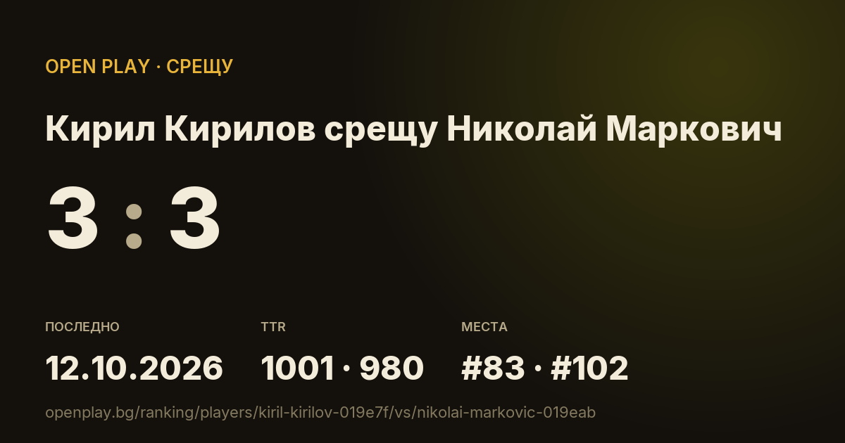Кирил Кирилов срещу Николай Маркович в OPEN PLAY