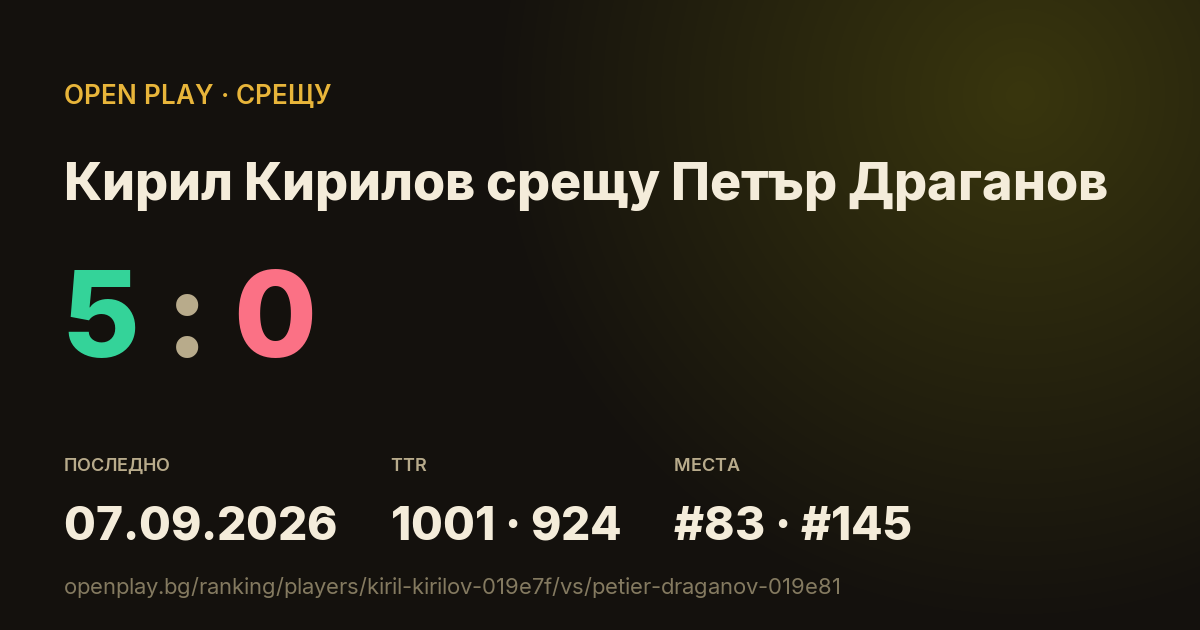 Кирил Кирилов срещу Петър Драганов в OPEN PLAY