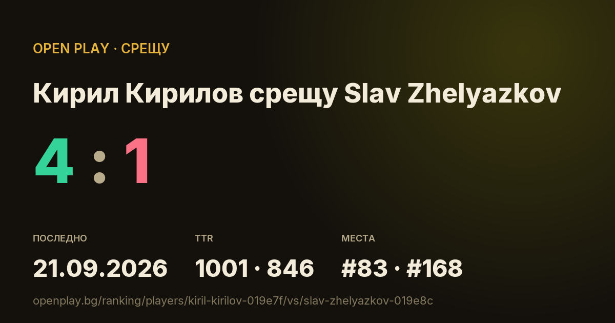 Кирил Кирилов срещу Slav Zhelyazkov в OPEN PLAY