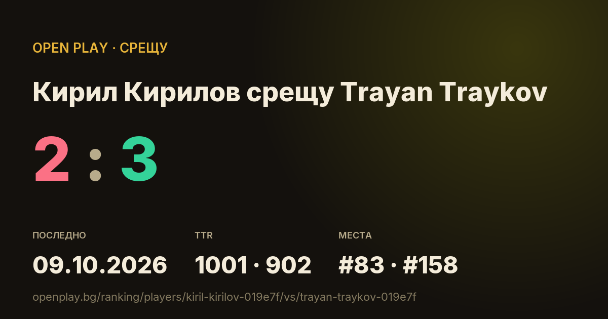 Кирил Кирилов срещу Trayan Traykov в OPEN PLAY