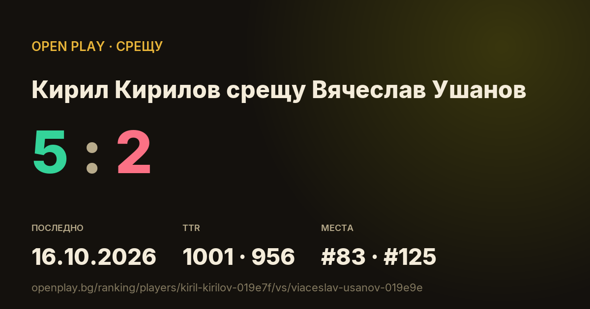 Кирил Кирилов срещу Вячеслав Ушанов в OPEN PLAY