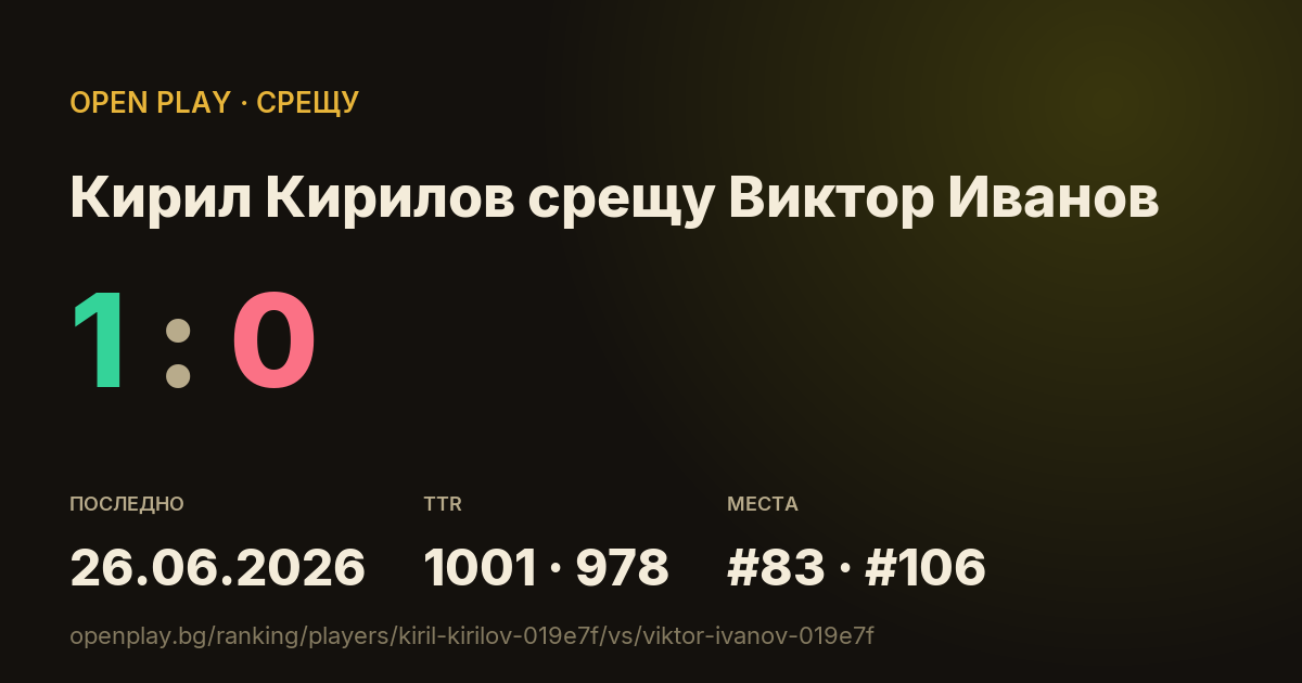 Кирил Кирилов срещу Виктор Иванов в OPEN PLAY