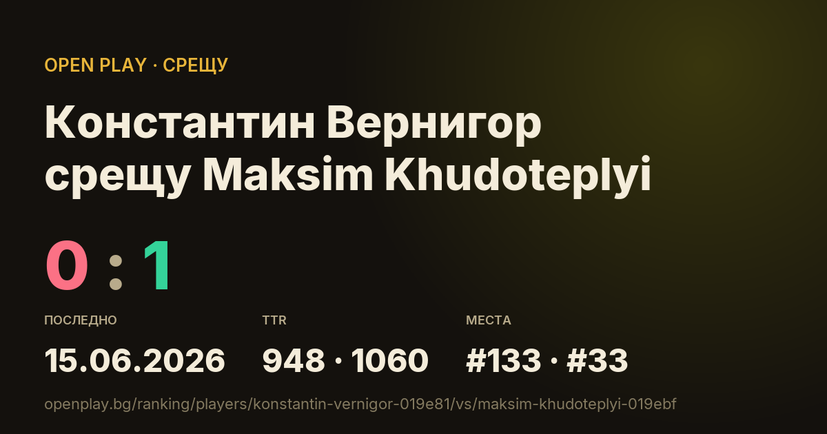 Константин Вернигор срещу Maksim Khudoteplyi в OPEN PLAY