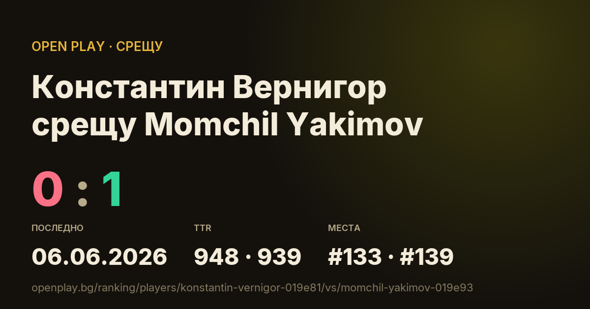 Константин Вернигор срещу Momchil Yakimov в OPEN PLAY