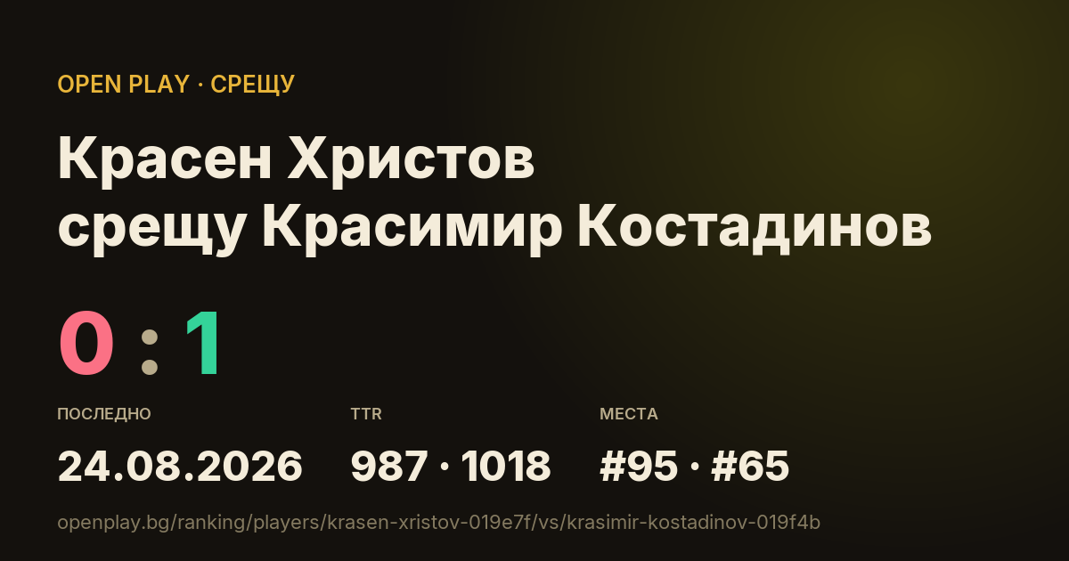 Красен Христов срещу Красимир Костадинов в OPEN PLAY
