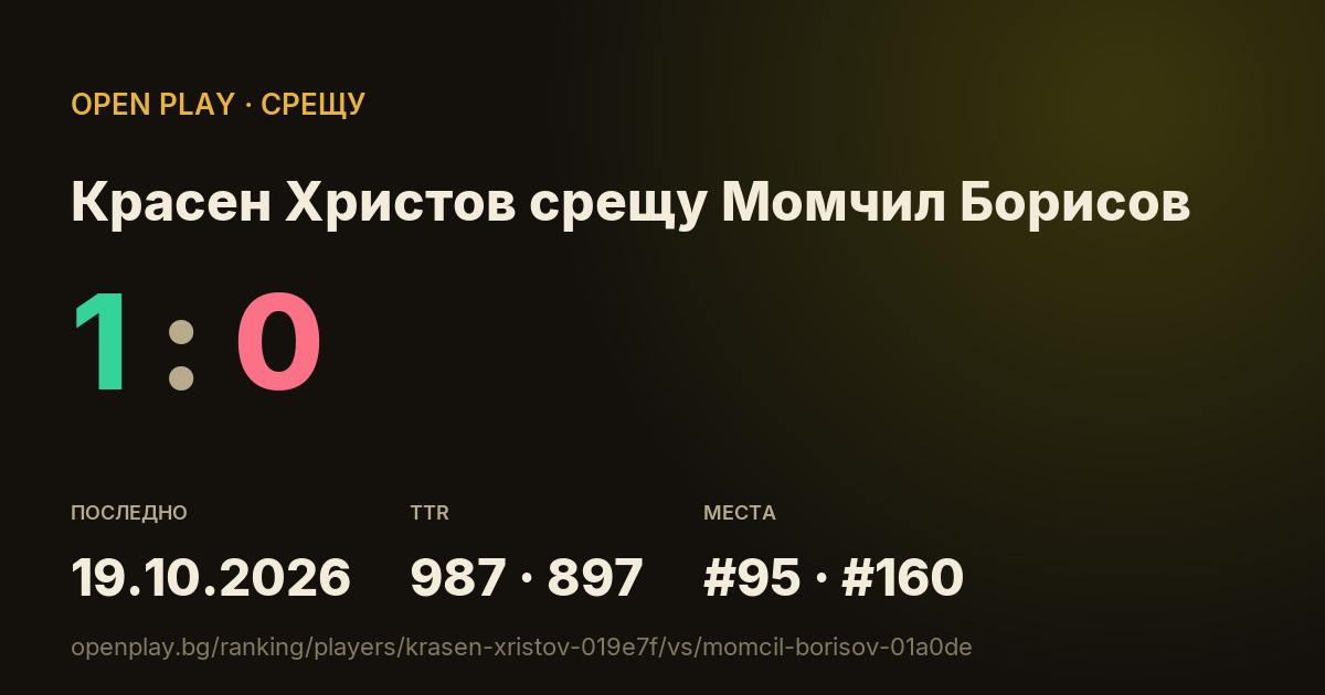 Красен Христов срещу Момчил Борисов в OPEN PLAY