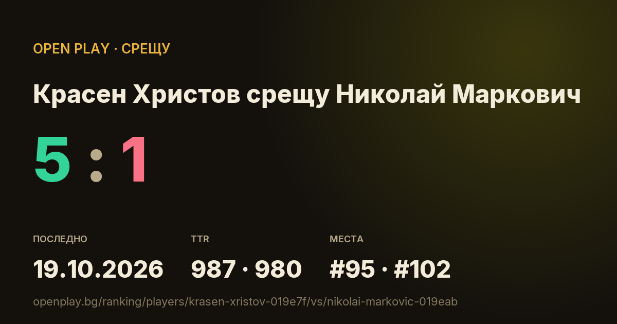 Красен Христов срещу Николай Маркович в OPEN PLAY