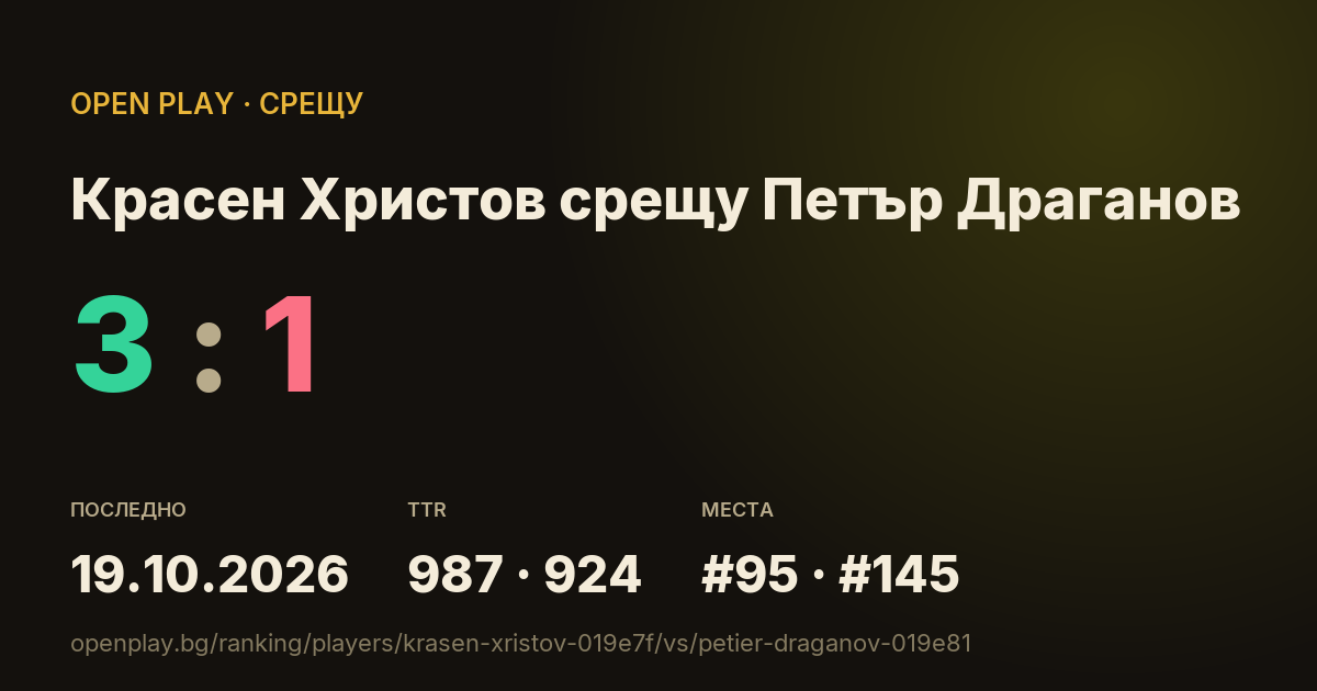 Красен Христов срещу Петър Драганов в OPEN PLAY