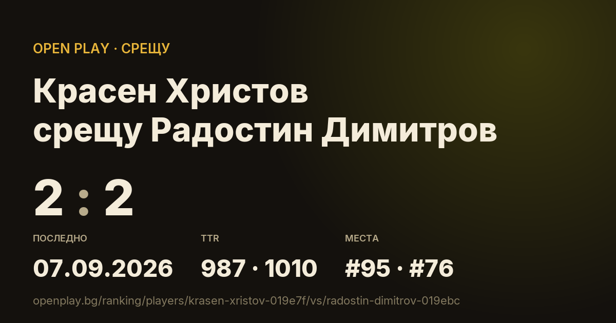 Красен Христов срещу Радостин Димитров в OPEN PLAY