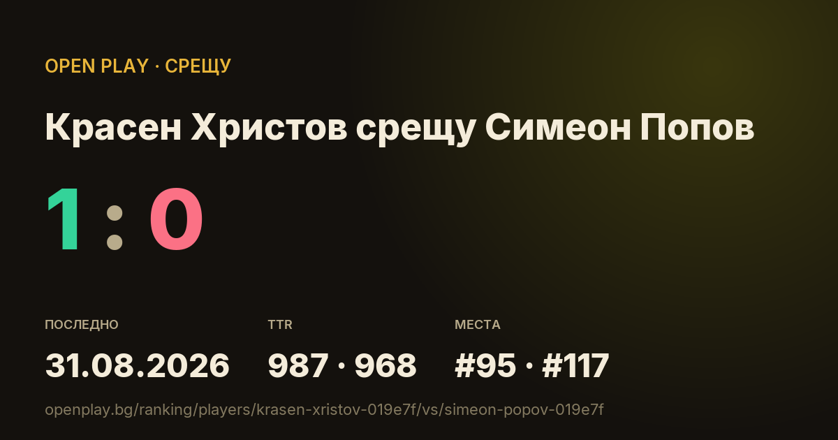 Красен Христов срещу Симеон Попов в OPEN PLAY