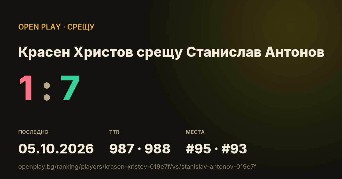 Красен Христов срещу Станислав Антонов в OPEN PLAY