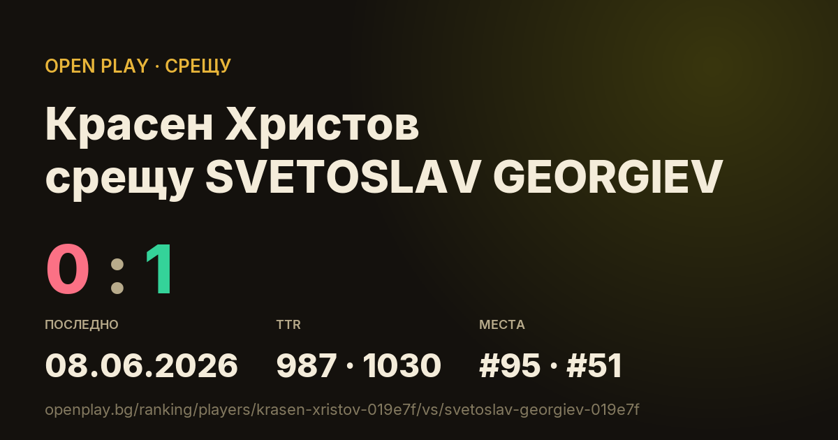 Красен Христов срещу SVETOSLAV GEORGIEV в OPEN PLAY