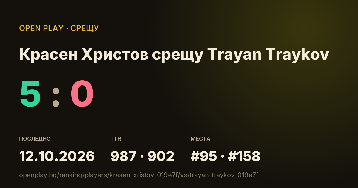Красен Христов срещу Trayan Traykov в OPEN PLAY