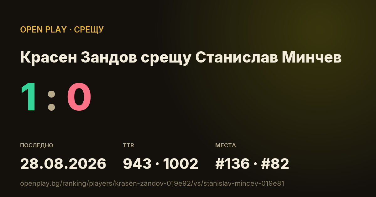 Красен Зандов срещу Станислав Минчев в OPEN PLAY