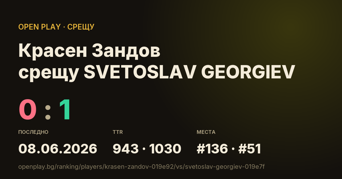 Красен Зандов срещу SVETOSLAV GEORGIEV в OPEN PLAY