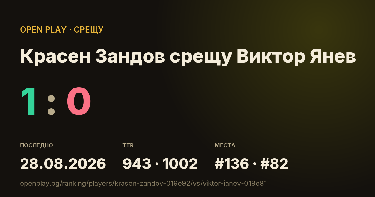 Красен Зандов срещу Виктор Янев в OPEN PLAY