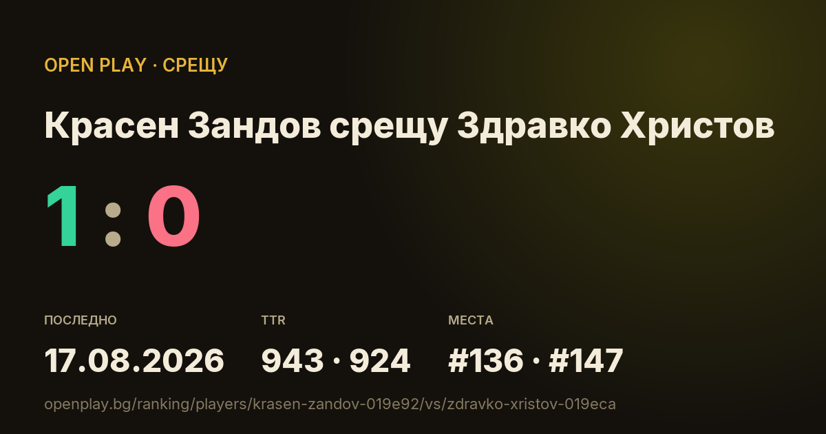 Красен Зандов срещу Здравко Христов в OPEN PLAY