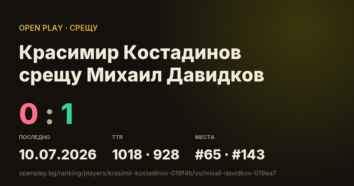 Красимир Костадинов срещу Михаил Давидков в OPEN PLAY