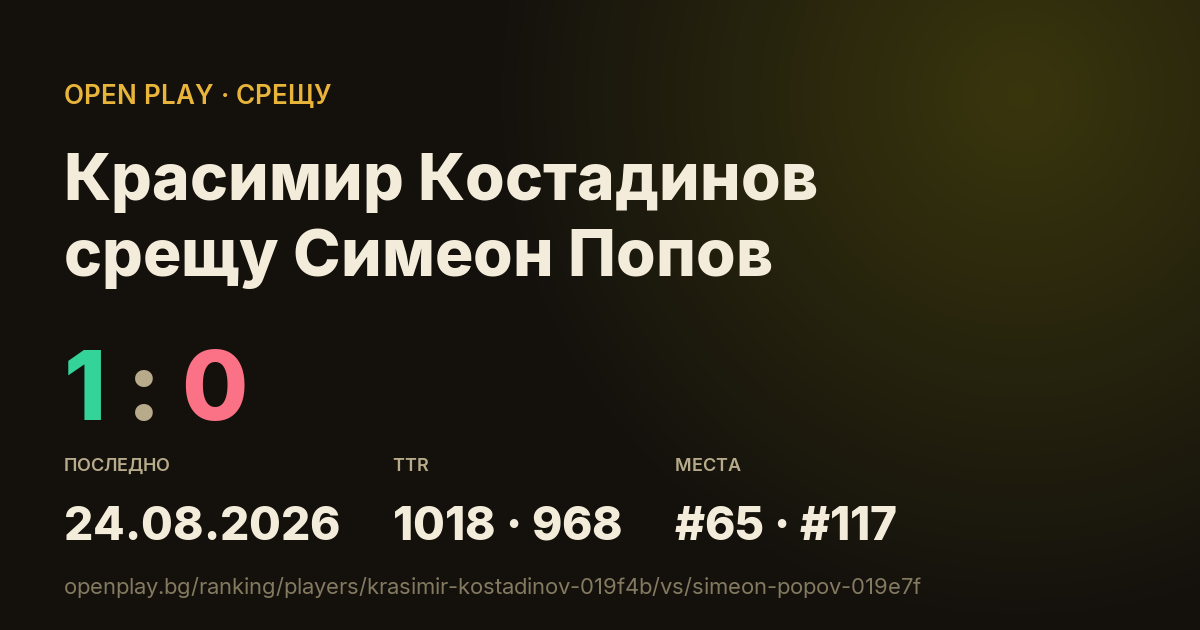 Красимир Костадинов срещу Симеон Попов в OPEN PLAY