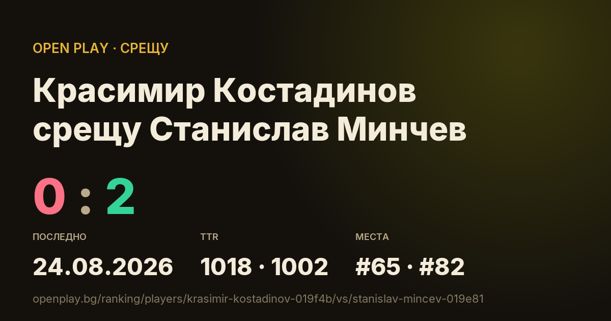 Красимир Костадинов срещу Станислав Минчев в OPEN PLAY