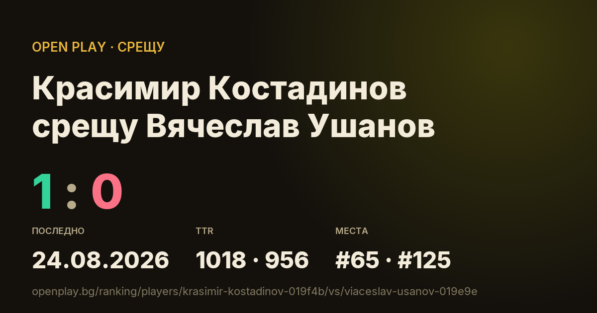 Красимир Костадинов срещу Вячеслав Ушанов в OPEN PLAY