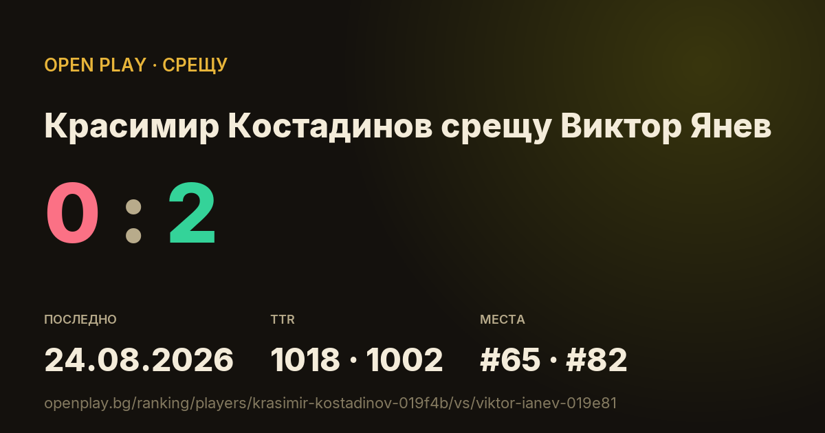 Красимир Костадинов срещу Виктор Янев в OPEN PLAY