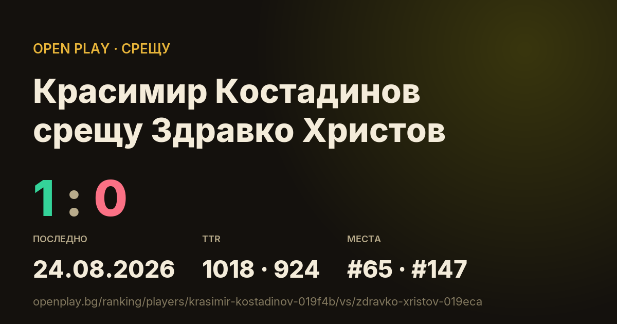 Красимир Костадинов срещу Здравко Христов в OPEN PLAY