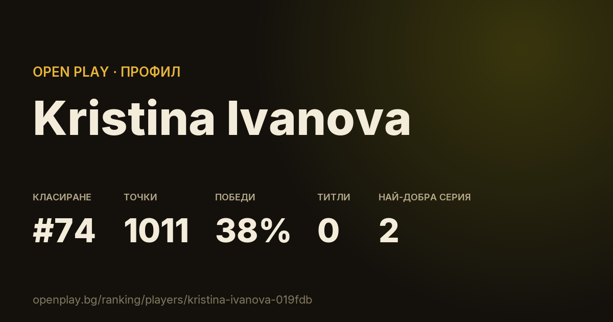 Картичката на Kristina Ivanova в OPEN PLAY