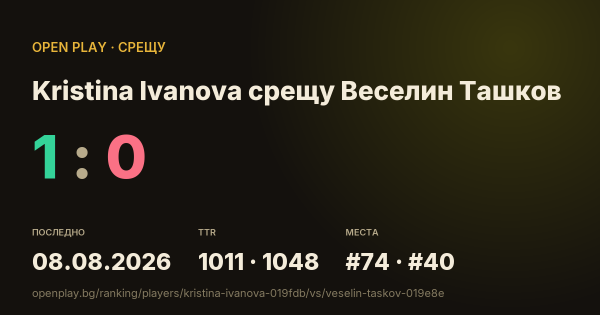Kristina Ivanova срещу Веселин Ташков в OPEN PLAY