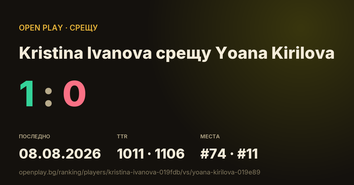 Kristina Ivanova срещу Yoana Kirilova в OPEN PLAY