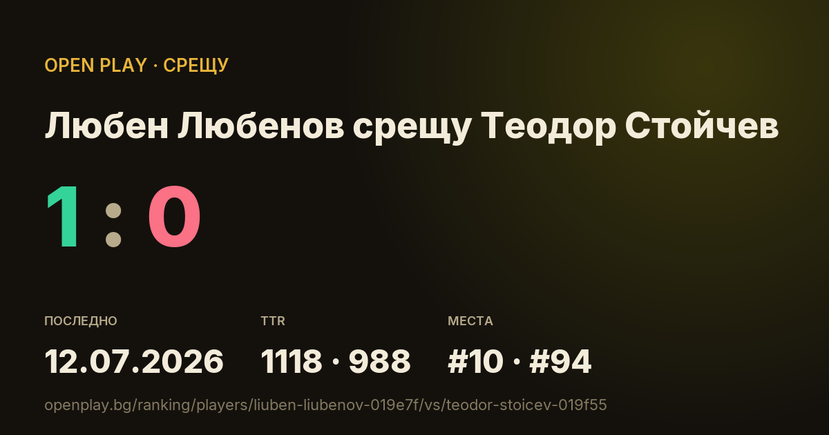 Любен Любенов срещу Теодор Стойчев в OPEN PLAY