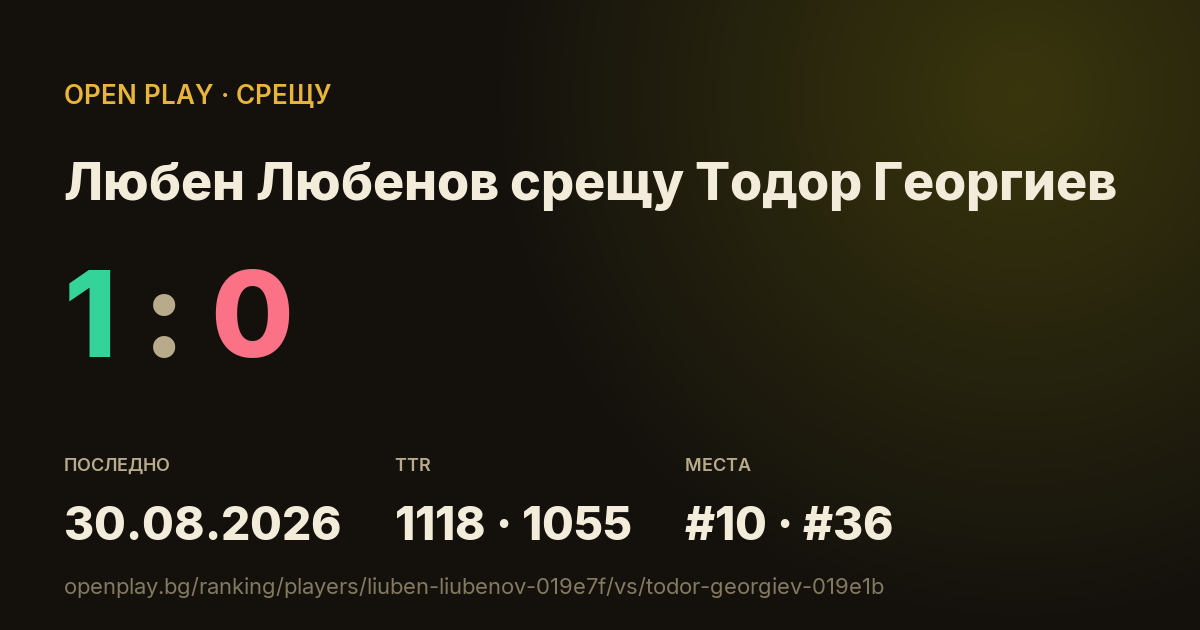 Любен Любенов срещу Тодор Георгиев в OPEN PLAY