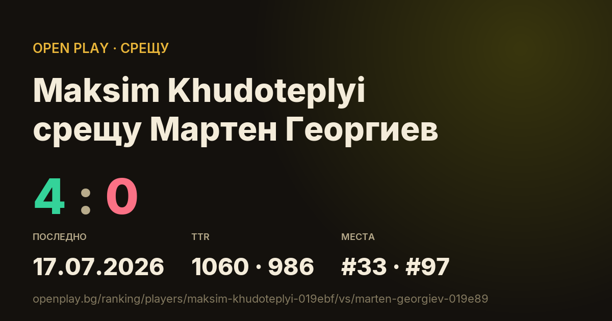 Maksim Khudoteplyi срещу Мартен Георгиев в OPEN PLAY